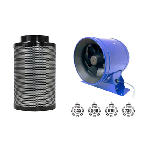 Phresh 150mm Hyper Fan V2 plus Pro Grow Filter 150mm x 300mm Combo Kit